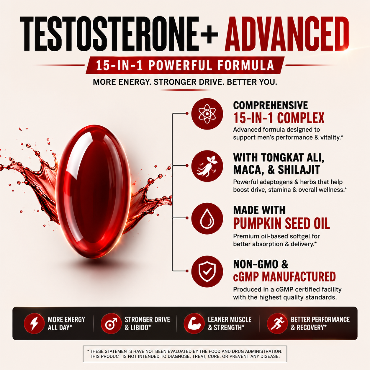 Testosterone+ Complex