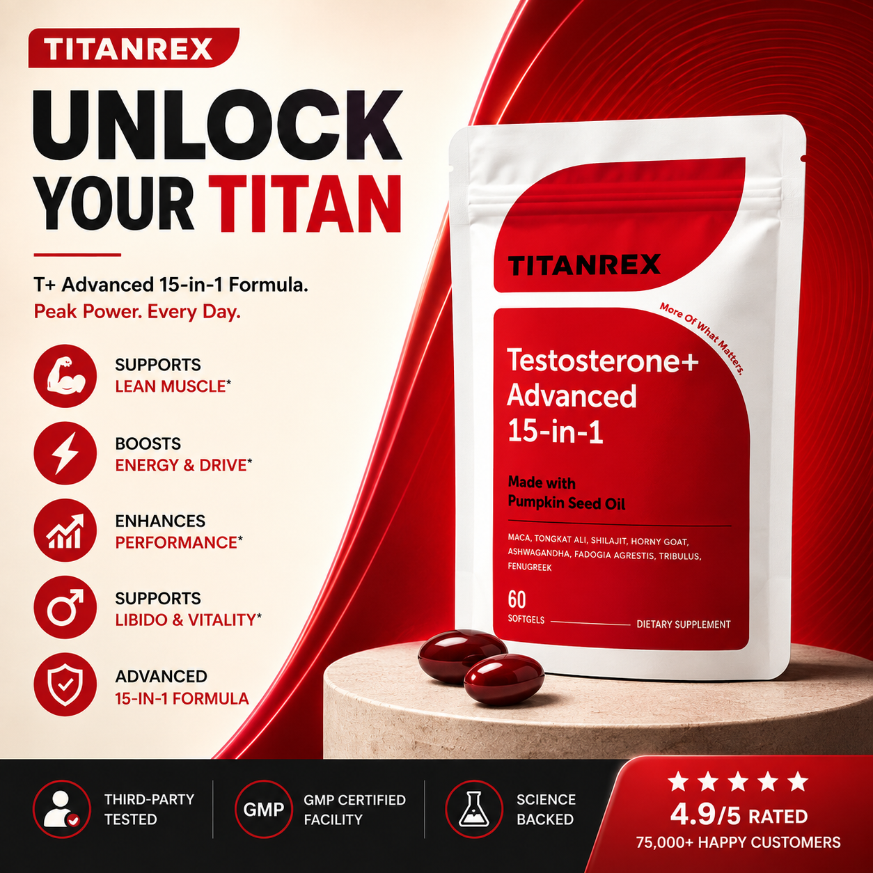 Testosterone+ Complex